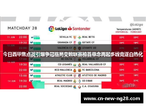 今日西甲焦点战引爆争冠格局变数联赛榜首悬念再起多线竞逐白热化